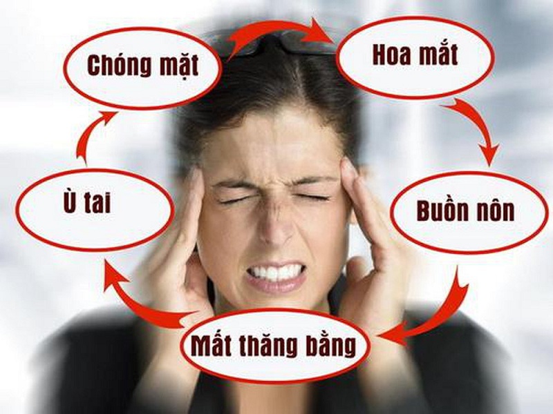 Nguyên nhân và cách phòng tránh bệnh rối loạn tiền đình