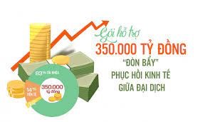 Triển khai gói kích thích kinh tế 350.000 tỷ đồng làm sao cho hiệu quả?