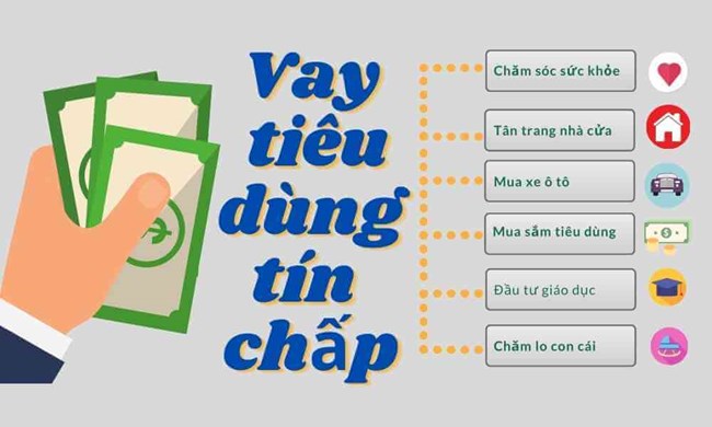 Thúc đẩy vay tiêu dùng qua các kênh chính thức- lành mạnh hoá thị trường cho vay tiêu dùng