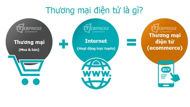 Cảnh báo chiếm đoạt tài sản khi giao thương qua các Sàn Thương mại điện tử