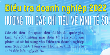 Kỳ vọng kết quả “Điều tra doanh nghiệp 2022” – Nguồn dữ liệu quan trọng hỗ trợ phục hồi kinh tế