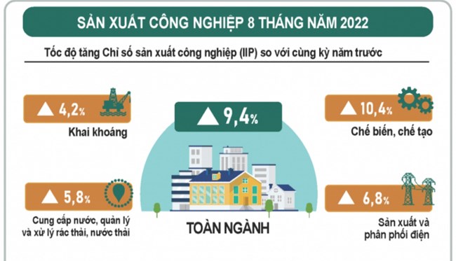 Nâng cao hiệu quả hoạt động xúc tiến thương mại, kết nối doanh nghiệp với thị trường