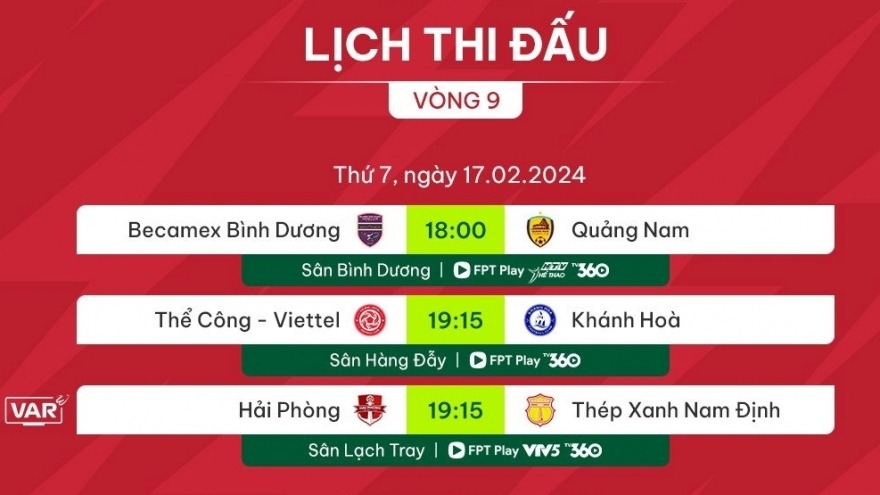 Bản tin thể thao ngày 16/2