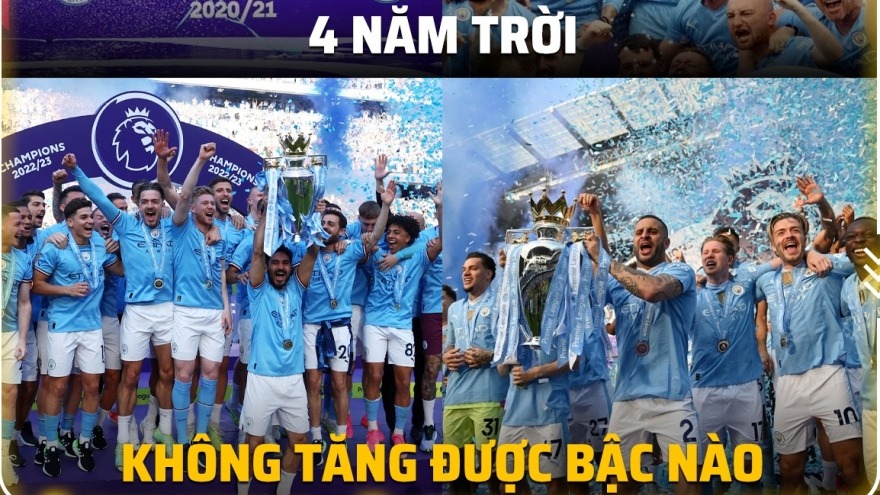 Bản tin thể thao ngày 20/5