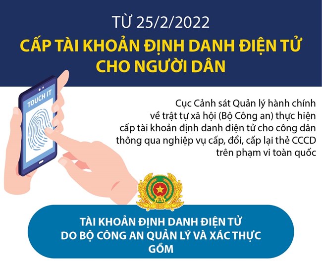 Bắt đầu cấp tài khoản định danh điện tử cho công dân trên phạm vi toàn quốc