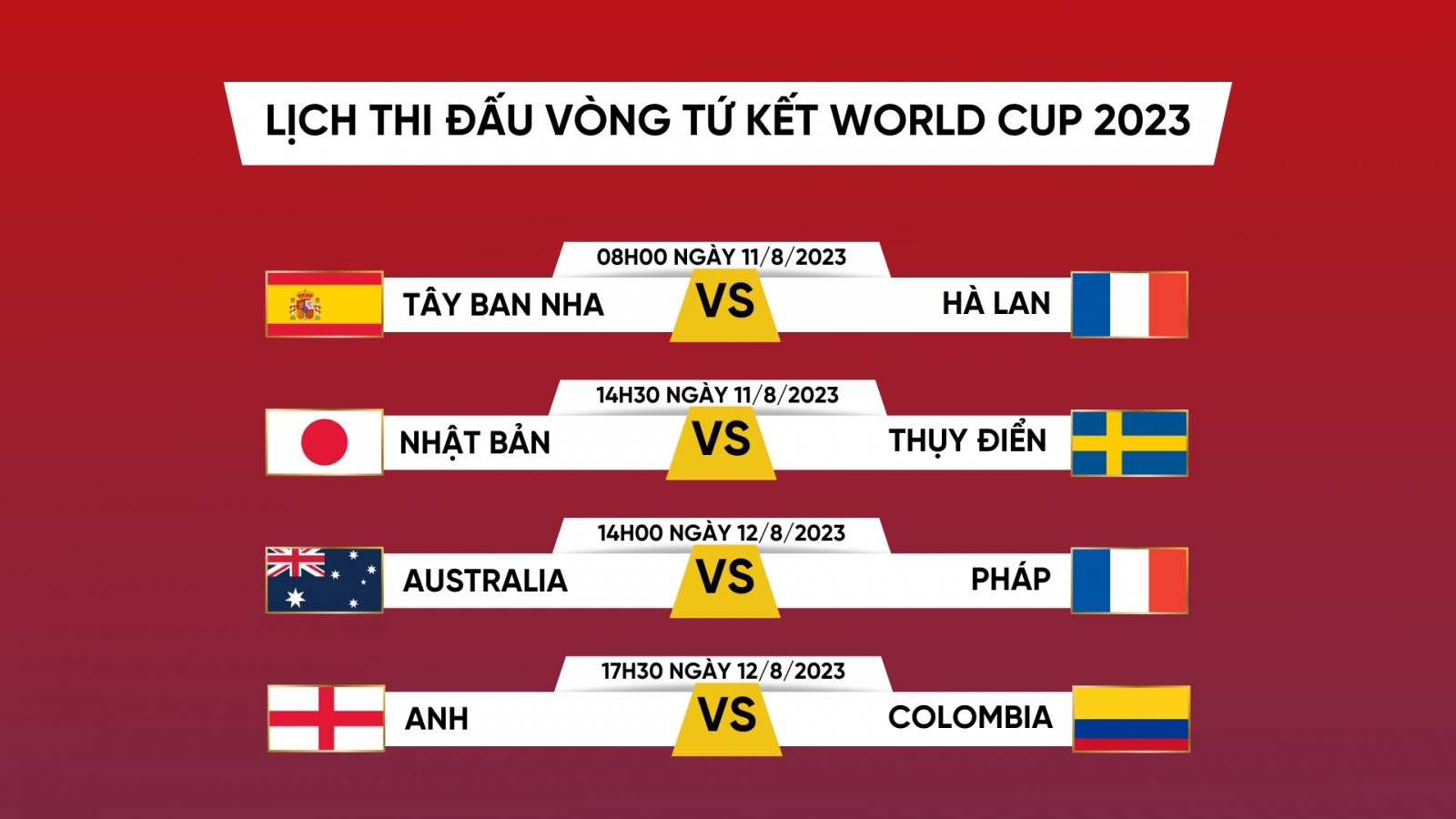 Bản tin thể thao ngày 9/8